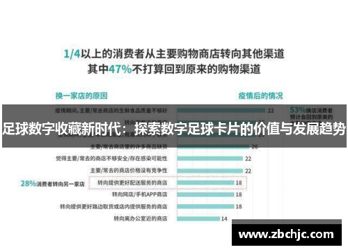 足球数字收藏新时代：探索数字足球卡片的价值与发展趋势